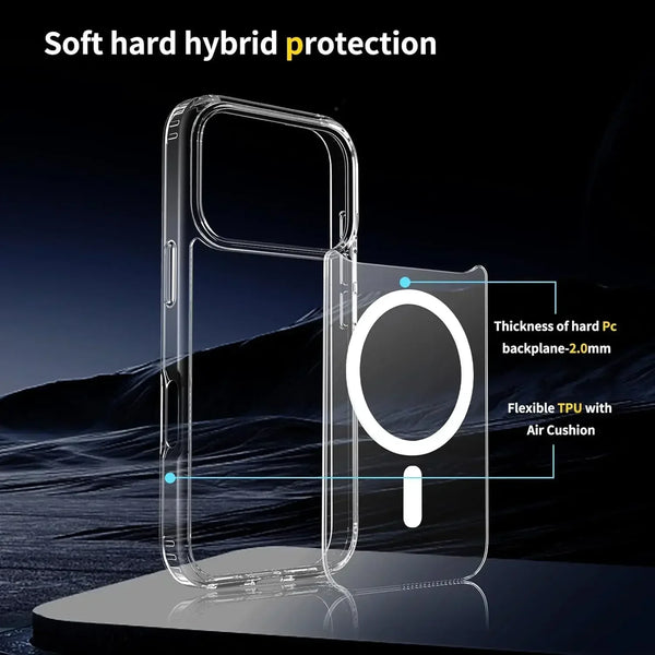 Clear Case Phone Cover Transparent Magnetic Back Bumper for iPhone 17/17promax/17pro