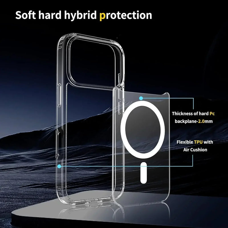 Clear Case Phone Cover Transparent Magnetic Back Bumper for iPhone 17/17promax/17pro